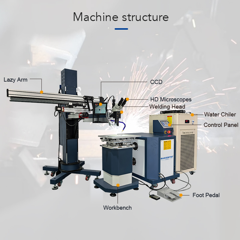 Industrial Yag Laser - 300W Professional YAG Mold Laser Welder