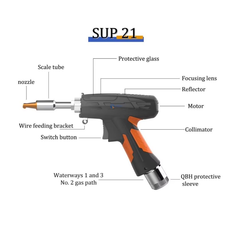 Heavy Industrial Portable 3-in - Industrial Laser Brands ulasan dan harga