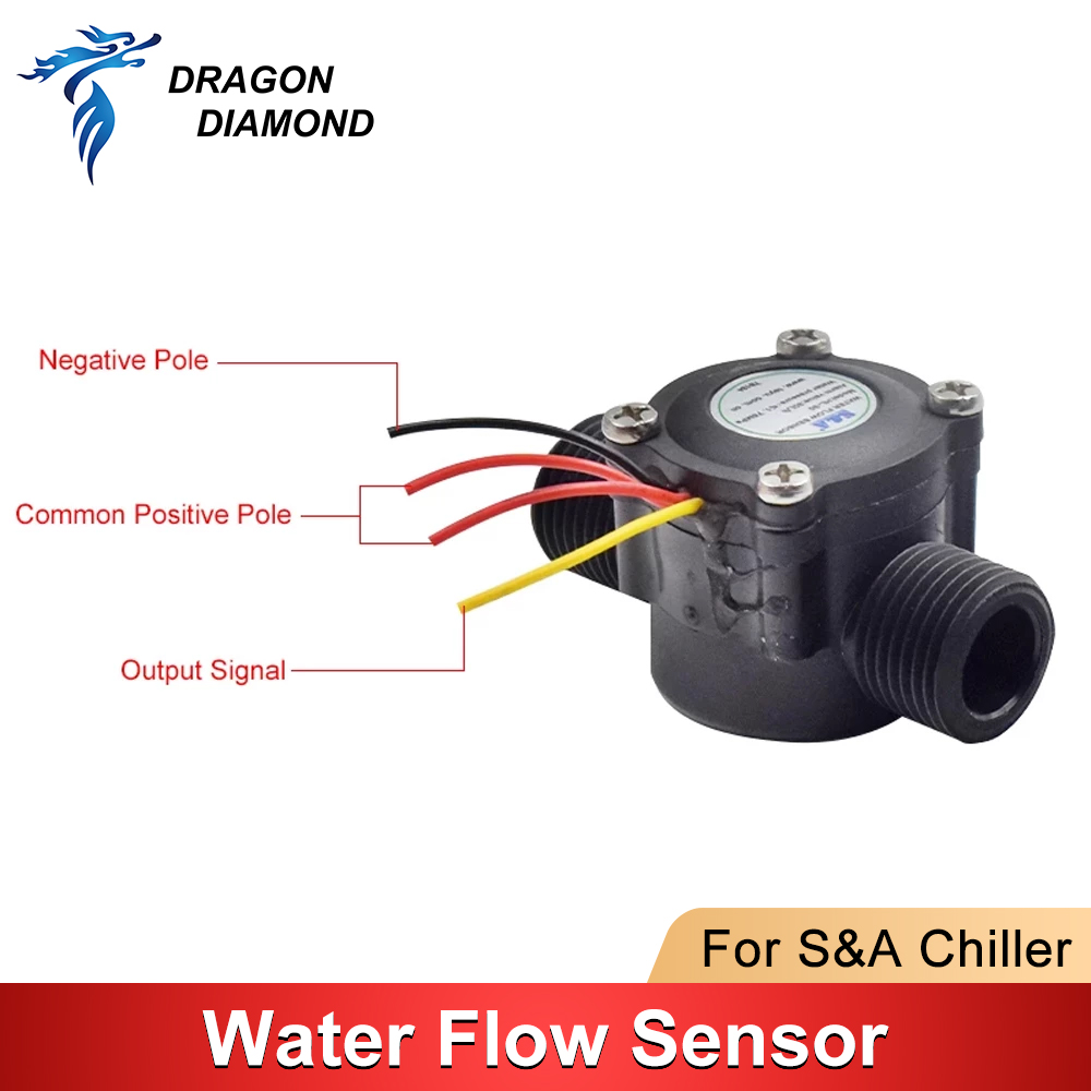 Water Flow Switch Sensor For S - Industrial Laser Engraver ulasan dan harga