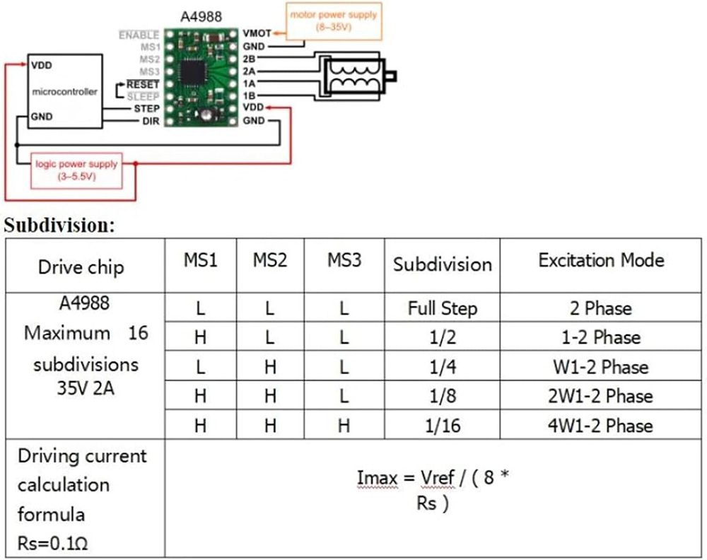 Makerbase MKS DLC32 V2.1 32Bit - Industrial Laser Sensor ulasan dan harga