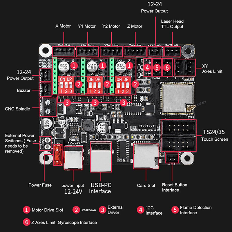 Makerbase MKS DLC32 V2.1 32Bit - Industrial Laser Sensor ulasan dan harga