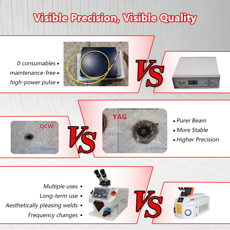 MAXWAVE Professional YAG Laser - Industrial Yag Laser ulasan dan harga