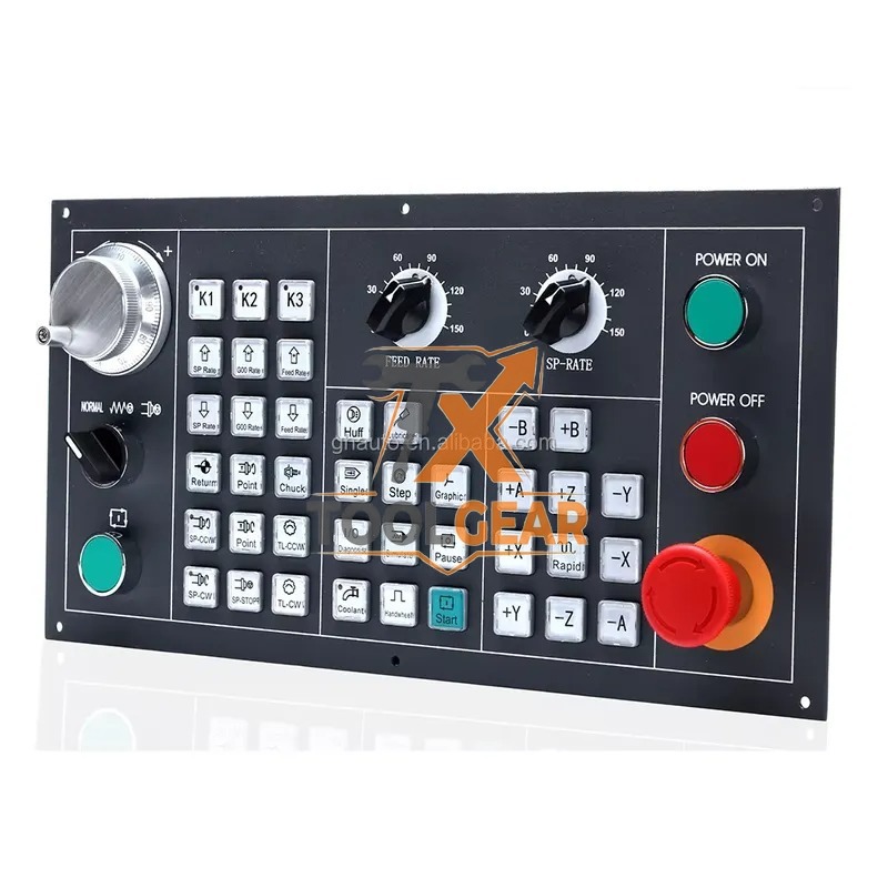 2026China*Factory* Szgh 3 Axis - Cnc Router Machine ulasan dan harga