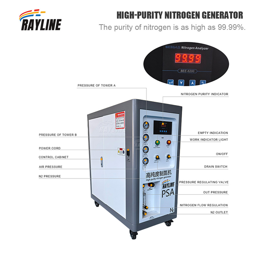 Cheap Price Industrial Grade P - Industrial Laser Price ulasan dan harga