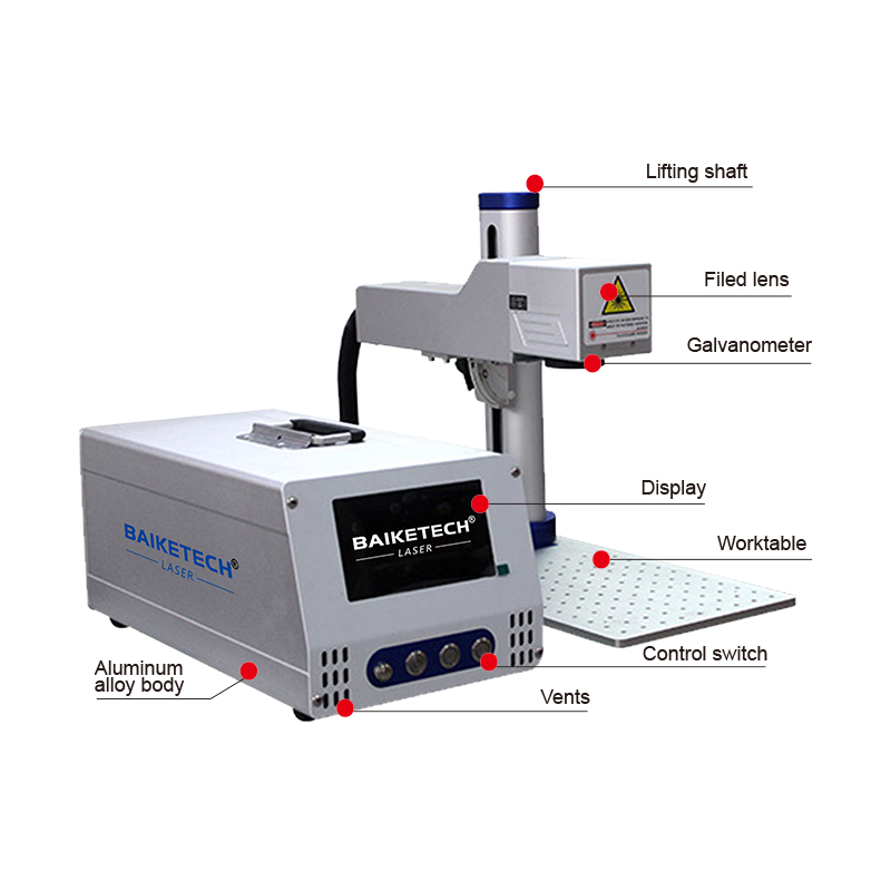 High-Speed 20W/30W Fiber Laser - Industrial Laser Engraver ulasan dan harga