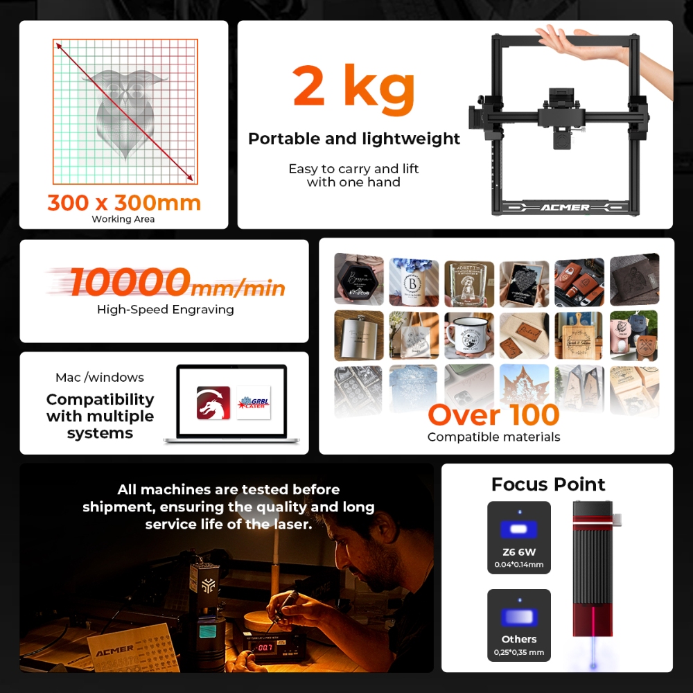 ELIDOR Z6 6W Laser Engraver an - Industrial Laser Diode ulasan dan harga