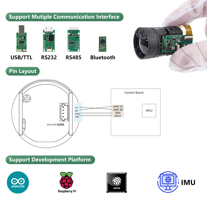 1200m Mini TOF Laser Rangefind - Industrial Applications Of Laser ulasan dan harga