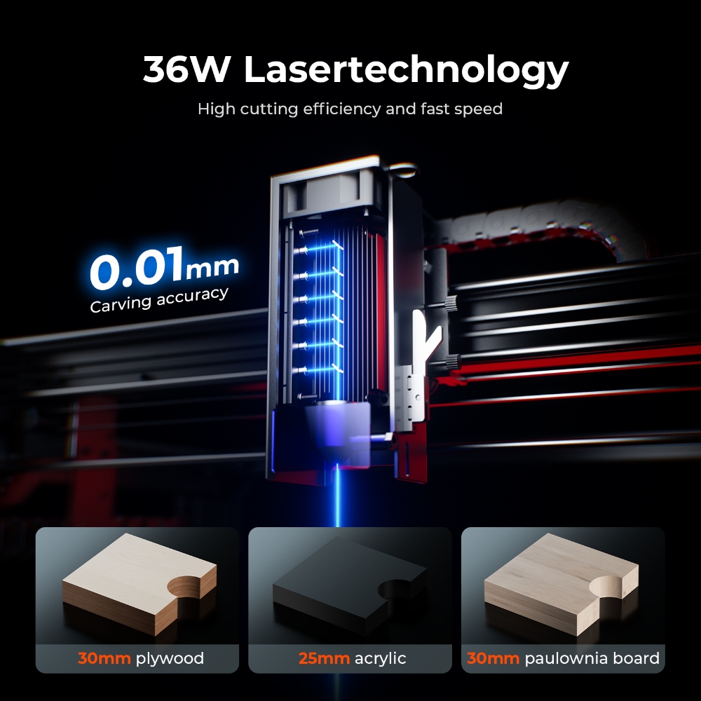 ACMER S2 PRO 36W/48W Laser Eng - Industrial Laser Diode ulasan dan harga