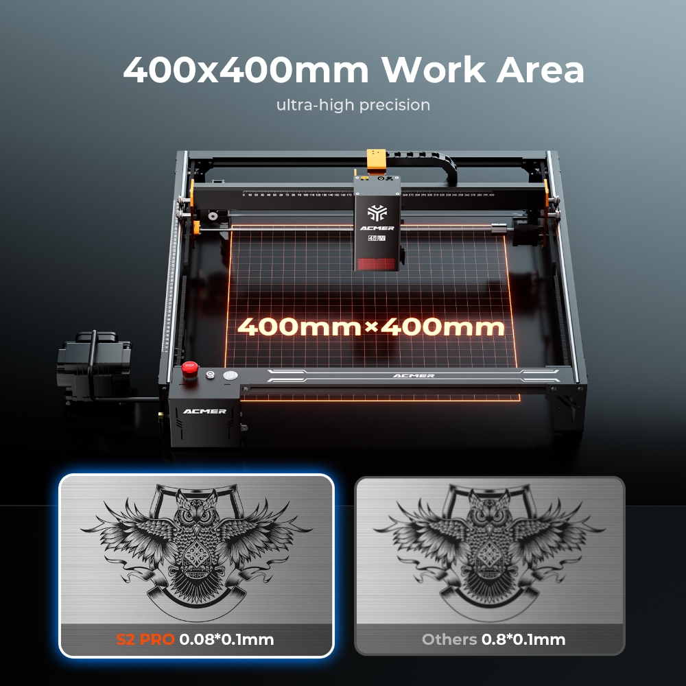ACMER S2 PRO 36W/48W Laser Eng - Industrial Laser Diode ulasan dan harga