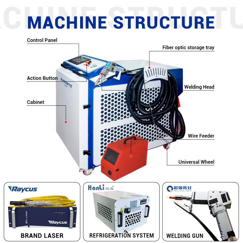 Industrial Grade Multi-Power H - Industrial Laser Welding Machine Hand Held ulasan dan harga