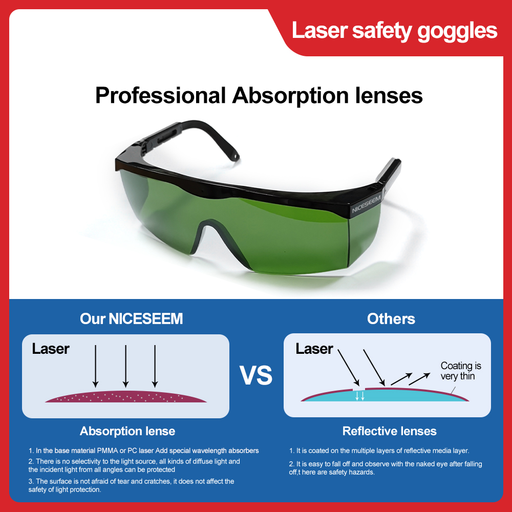 Laser Glasses 1064nm Safety Le - Co2 Laser Engraving Machine ulasan dan harga
