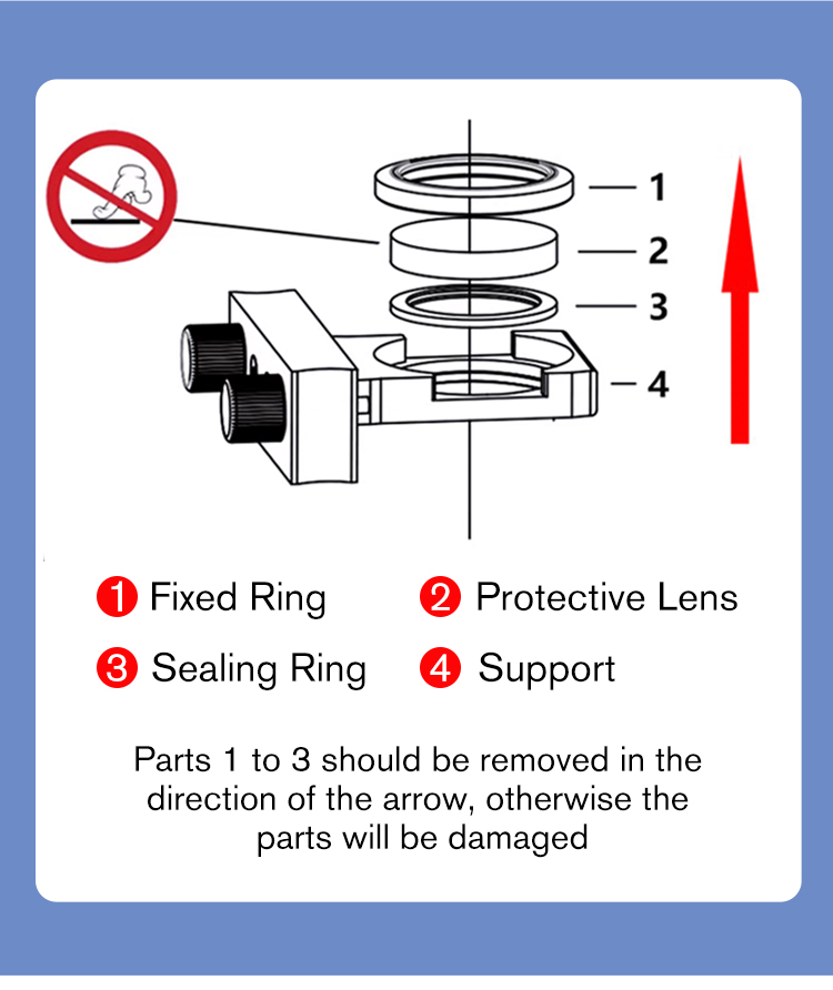 DMK XINGHONG Laser Protective  - Industrial Laser Head ulasan dan harga